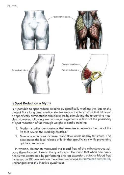 Sách Delavier's Women's Strength Training Anatomy Workouts