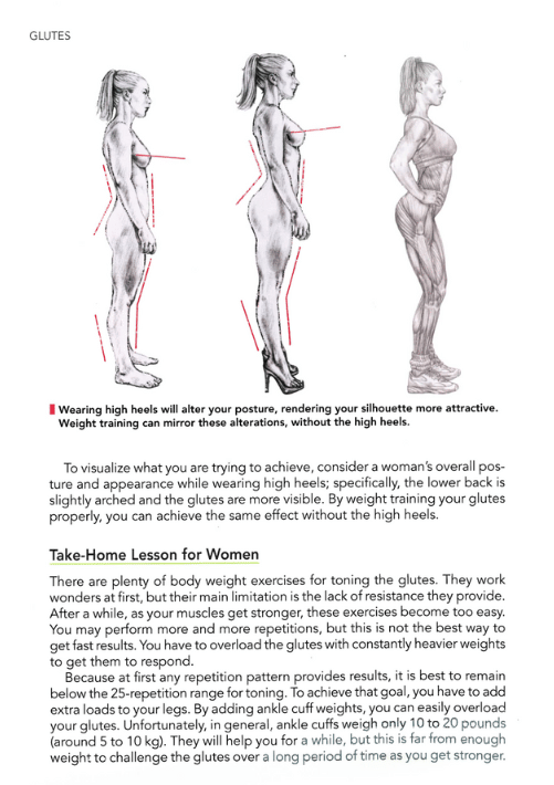 Sách Delavier's Women's Strength Training Anatomy Workouts