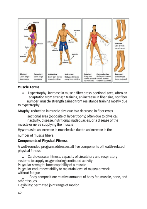 ACSM New 2018 Certification Review