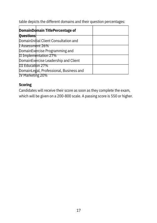 ACSM New 2018 Certification Review