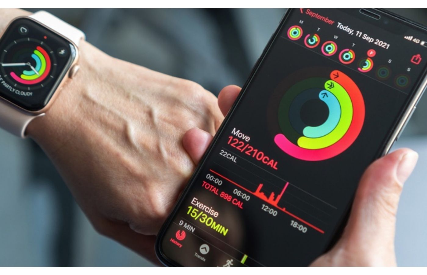 FAQ - câu hỏi thường gặp